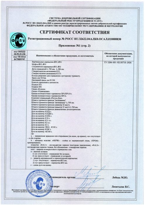 Приложение к сертификату на механические изделия 2